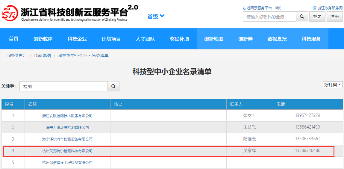 熱烈祝賀艾克瑞爾通過“浙江省科技型中小企業(yè)”認(rèn)定