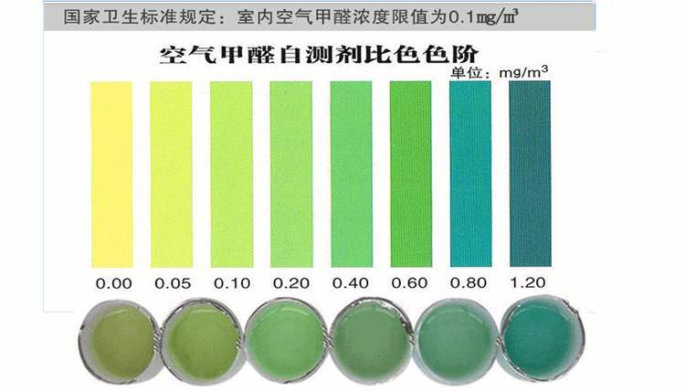 杭州甲醛檢測(cè)盒哪里有賣？